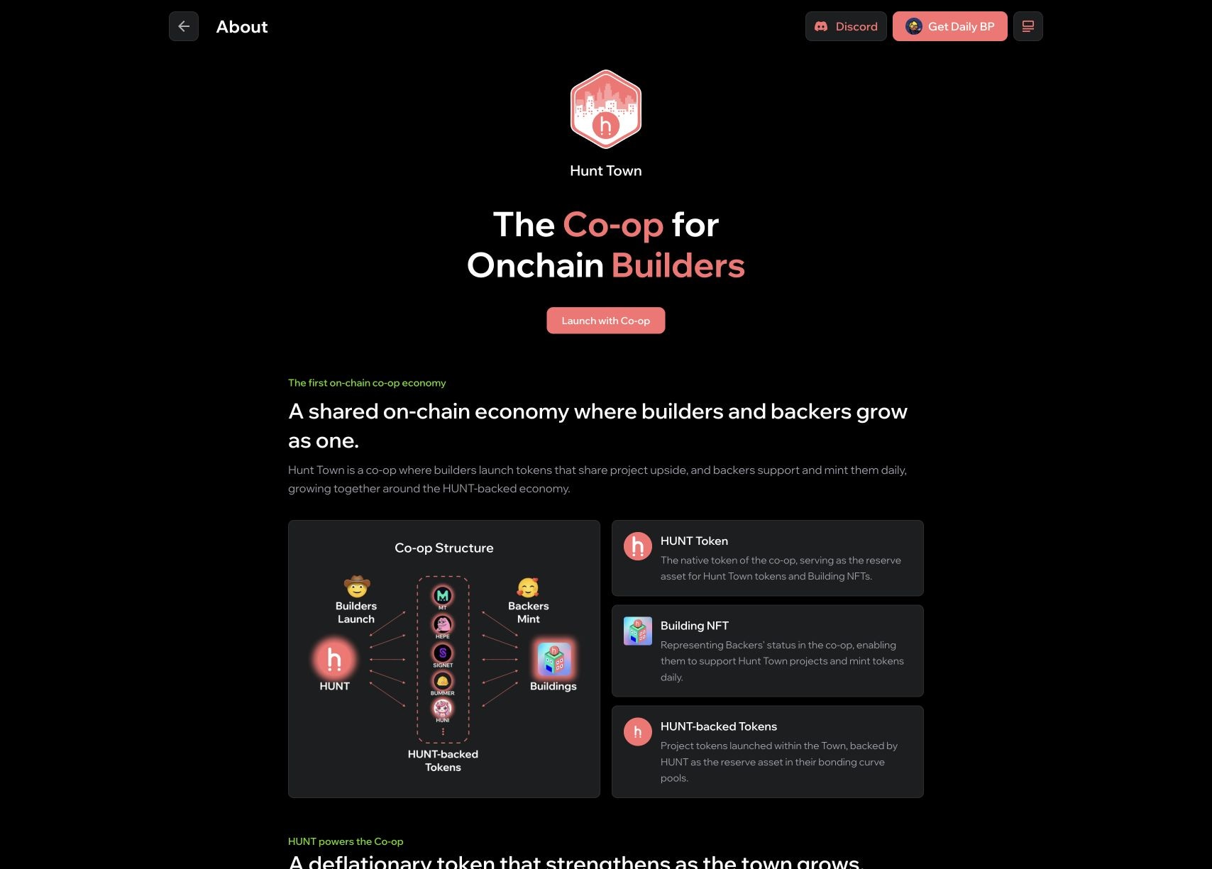Co-op overview explaining its cooperative structure