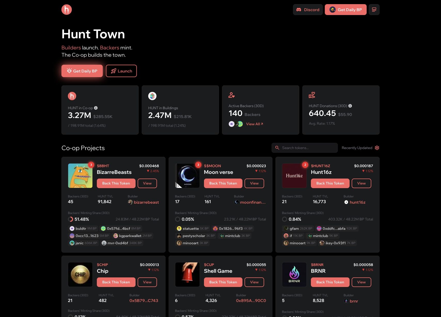 Co-op project directory with a connected wallet