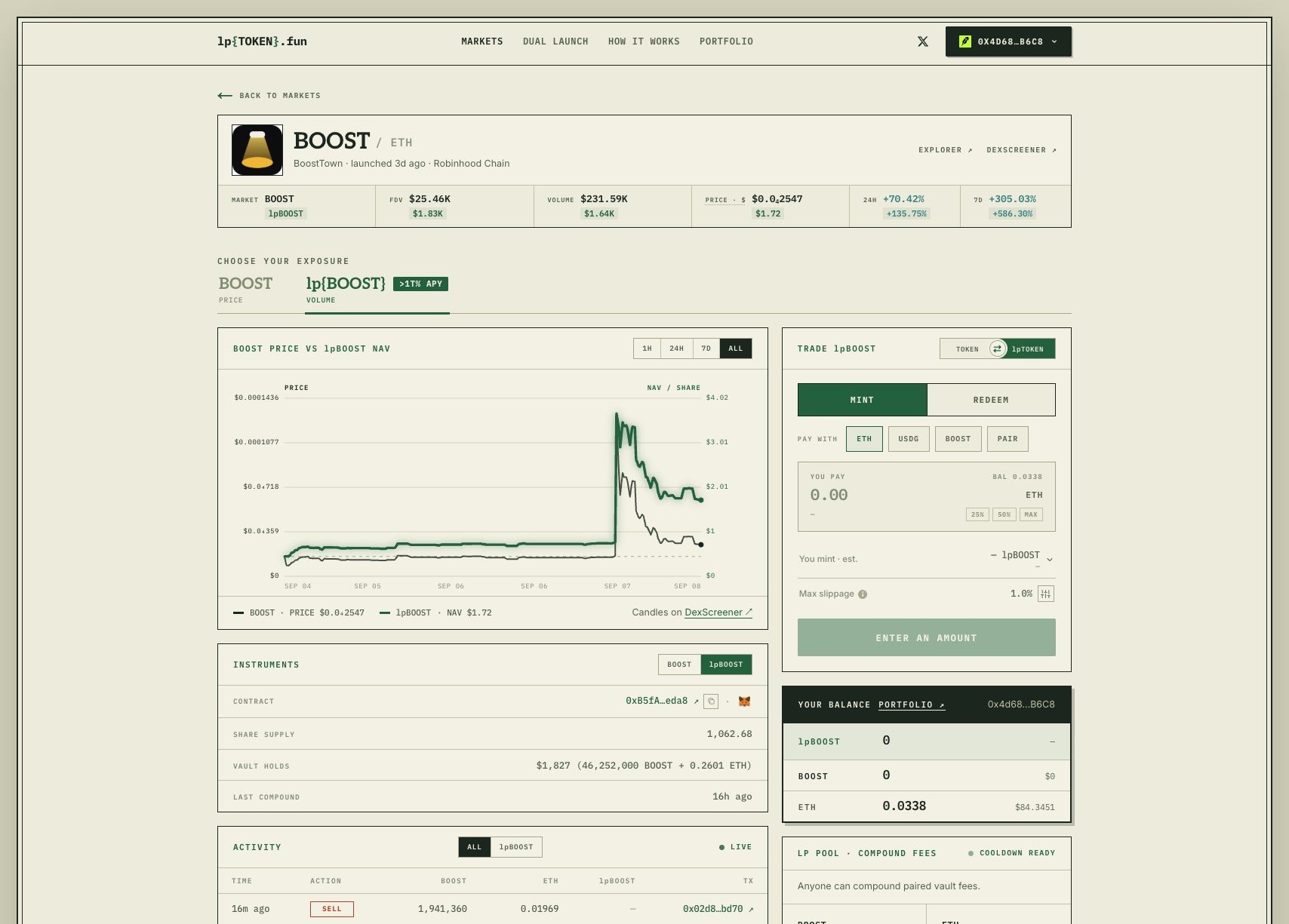 BOOST market on lpTOKEN.fun with the lpBOOST liquidity tab selected