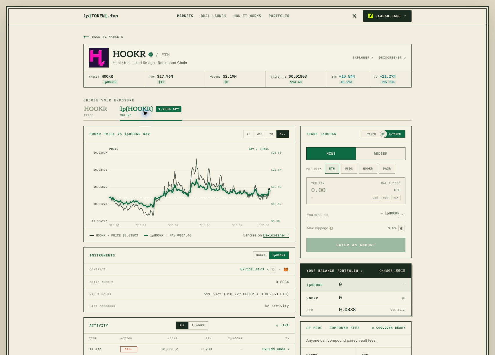 HOOKR market on lpTOKEN.fun with the lpHOOKR liquidity tab selected