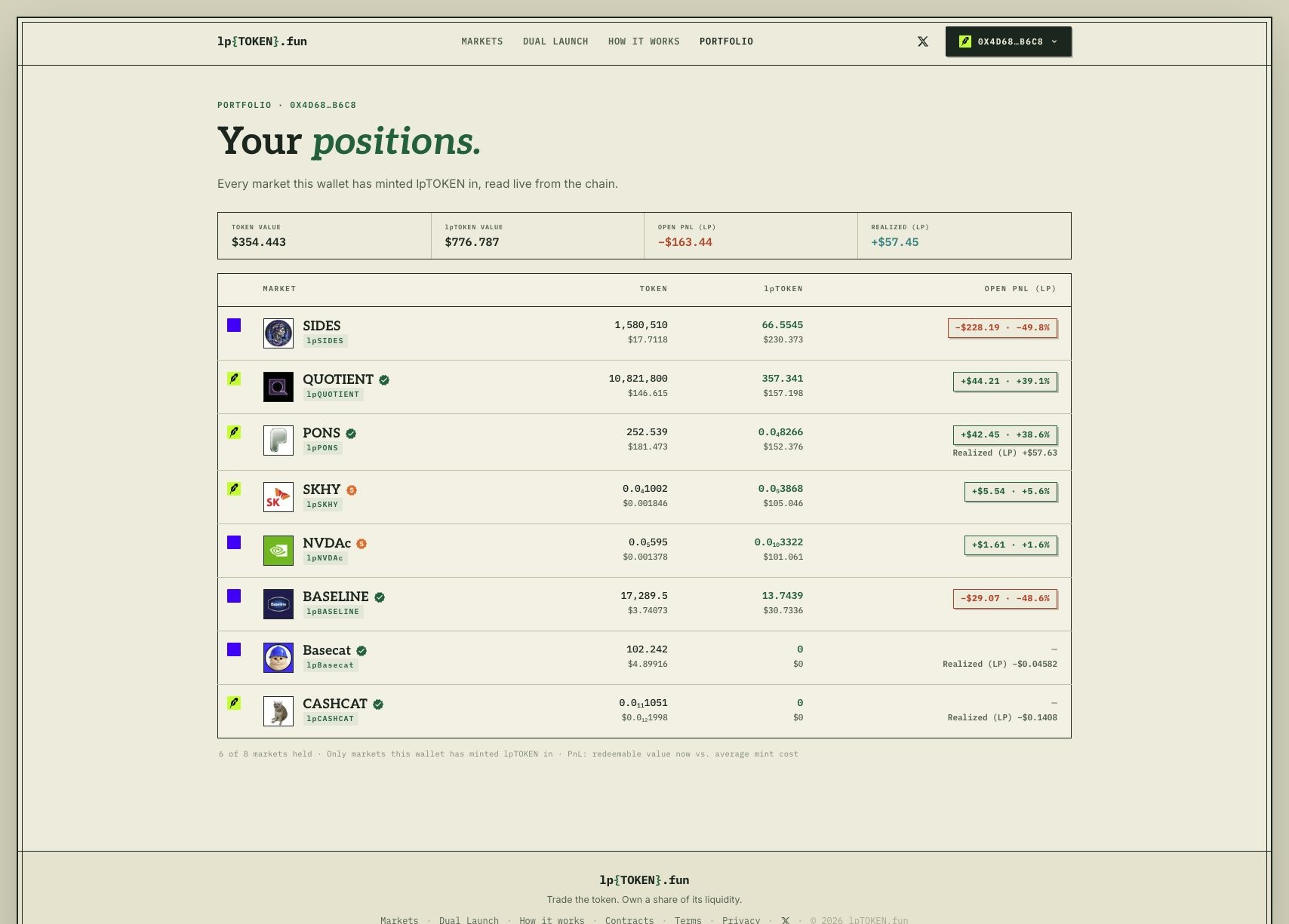 lpTOKEN.fun connected-wallet portfolio showing LP positions and their underlying assets