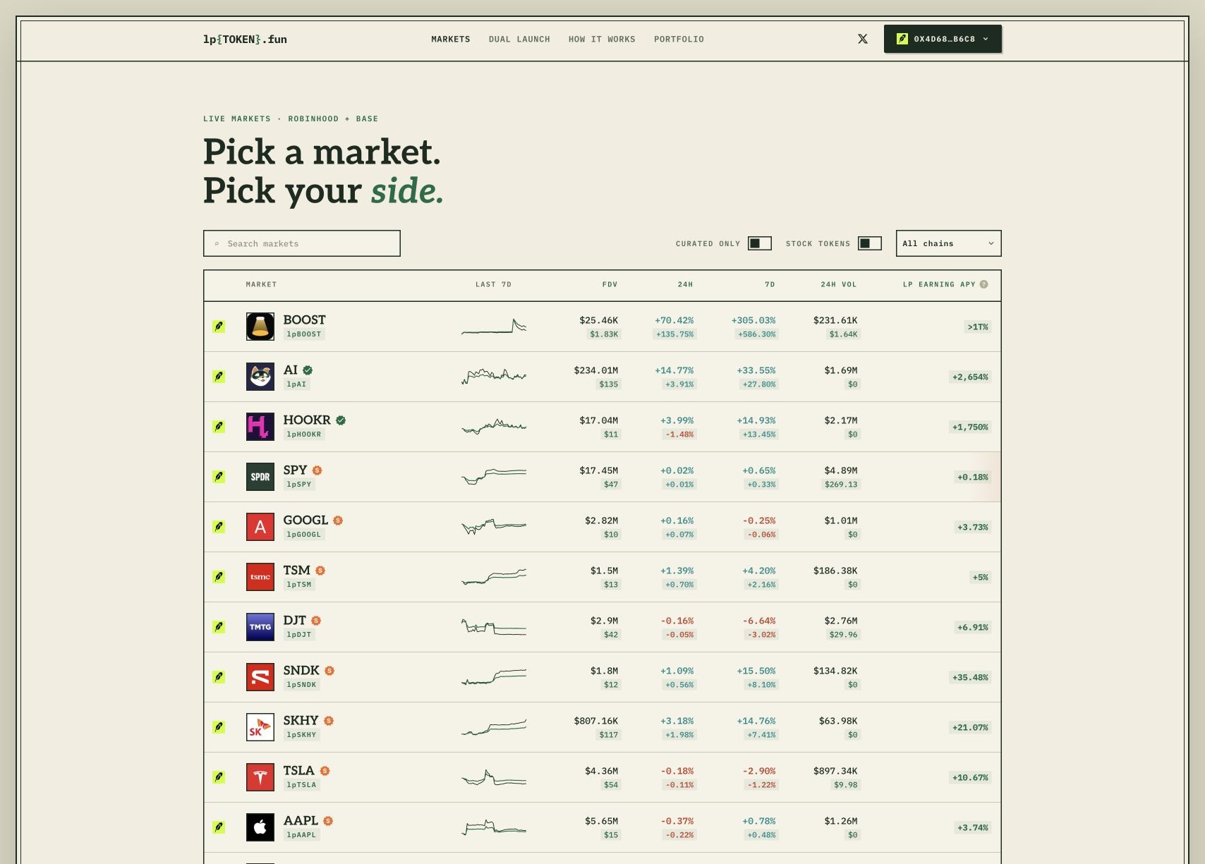 lpTOKEN.fun market directory comparing tokens and their LP shares